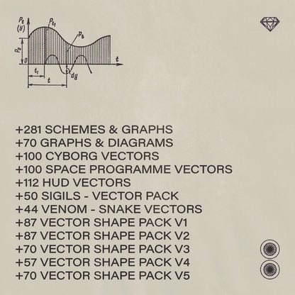 Ultimate Vector Bundle