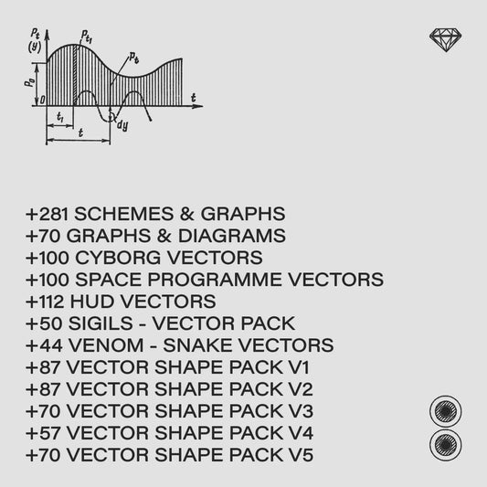 Ultimate Vector Bundle - 1100+ Assets 70% Off - foxrockettstudio